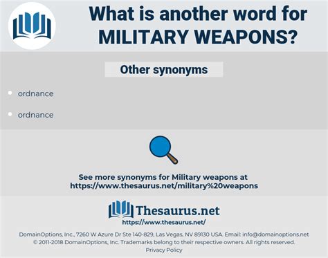 weapon synonym|military weapons synonym.